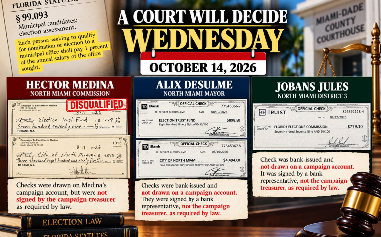 Comparison of 2026 North Miami qualifying checks for Hector Medina, Alix Desulme and Jobans Jules ahead of the October 14 court hearing.